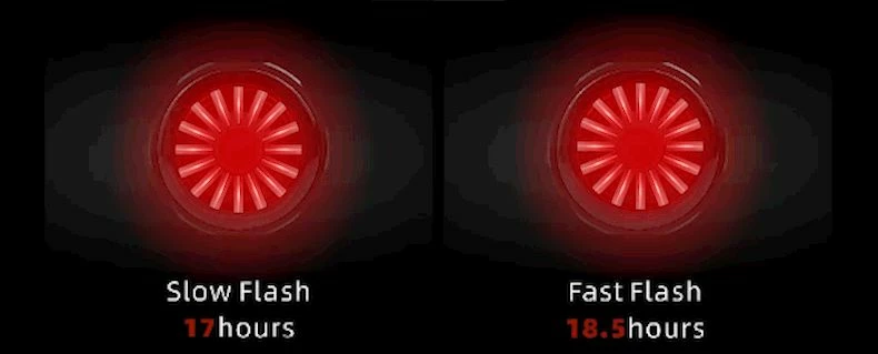 Hecto+ Vision Hecto+ Twooc Super One - Baglygte 16 Hecto+ Vision Hecto+ Twooc Super One - Baglygte - Billede 16